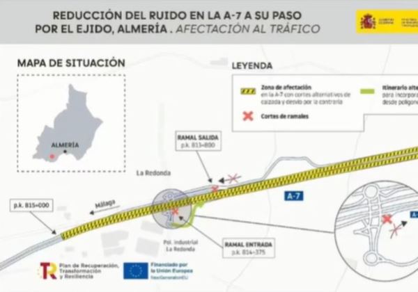 Cortes en la A-7 en El ejido por obras contra el ruido